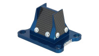 Membranblock Troisième Membranblock Troisième