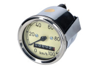 Compteur de vitesse