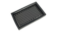 Filtre à air Rieju OEM Filtre à air Rieju OEM