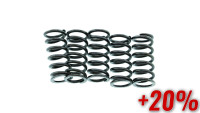 Jeu de ressorts d'embrayage Motoflow POWER BOOST Jeu de ressorts d'embrayage Motoflow POWER BOOST