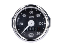 Compteur de vitesse Schmitt