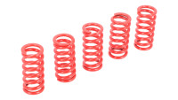 Jeu de ressorts d'embrayage Motoflow Jeu de ressorts d'embrayage Motoflow