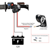C&acirc;blage direct de la batterie Movetronix Raptor Eye
