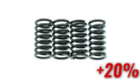 Jeu de ressorts d'embrayage Motoflow Racing Jeu de ressorts d'embrayage Motoflow Racing